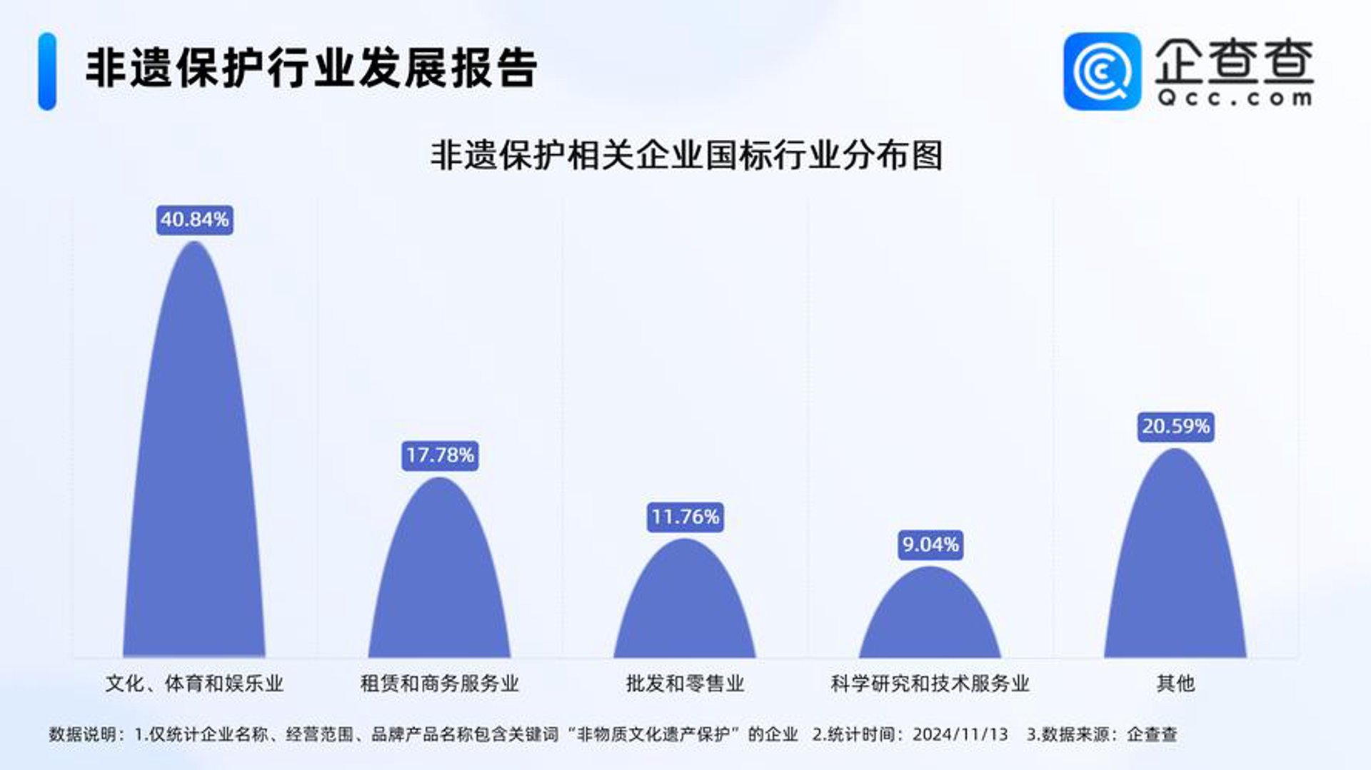 新潜力传媒